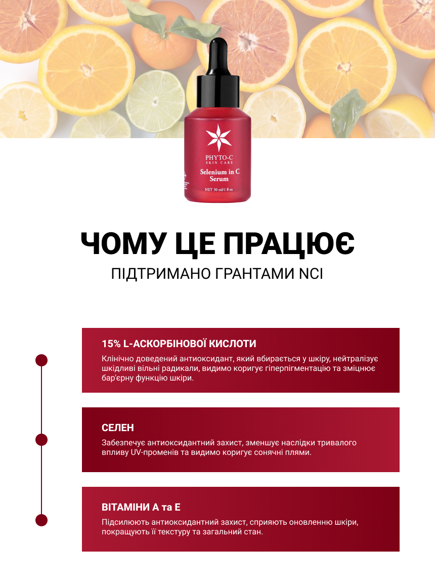 Антиоксидантна сироватка з вітаміном С Phyto-C, інфографіка: чому це працює