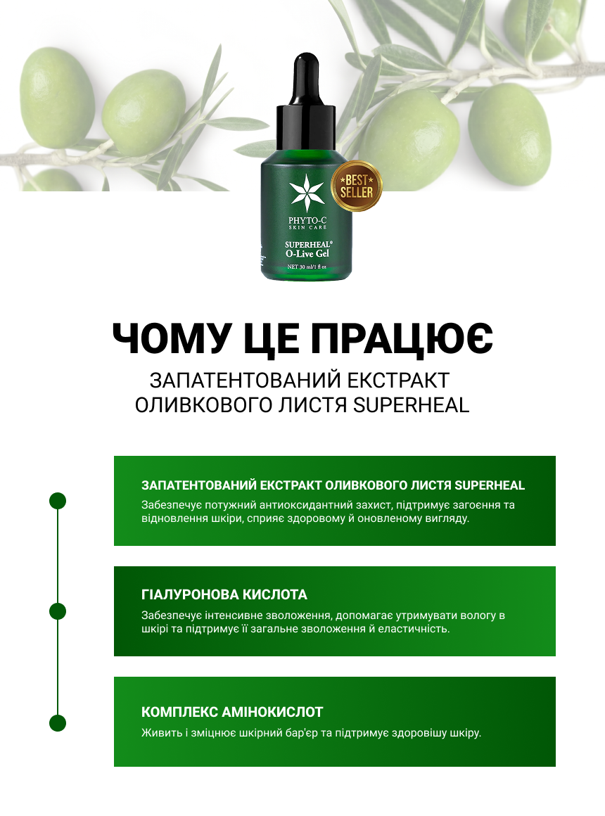 Антиоксидантний гель з оливою Phyto-C, інфографіка: чому це працює