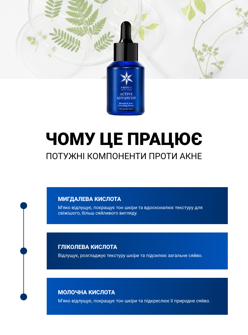 Сироватка проти акне з кислотами Phyto-C, інфографіка: активи проти акне