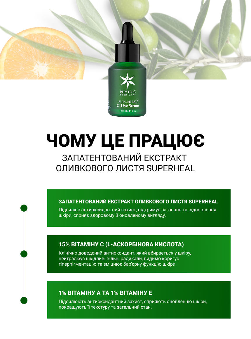 Антиоксидантна сироватка з оливою Phyto-C, інфографіка: чому це працює