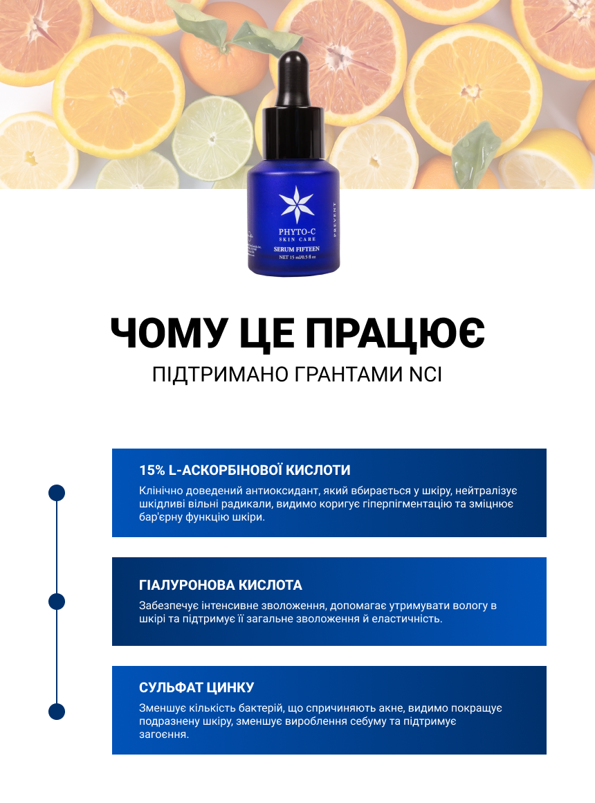 Сироватка з вітаміном С та гіалуроновою Phyto-C, інфографіка: чому це працює